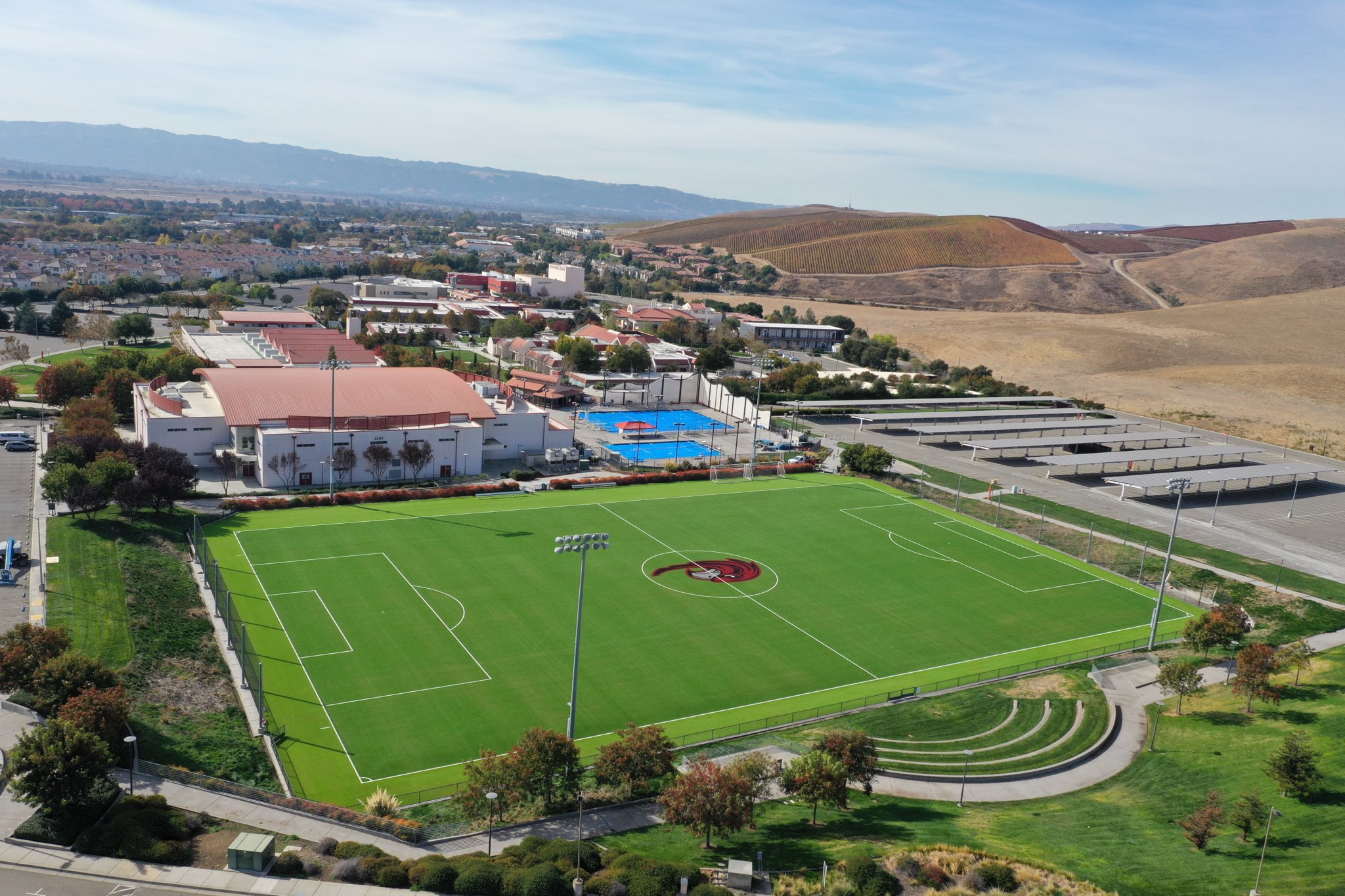 Facility Choices & Pictures